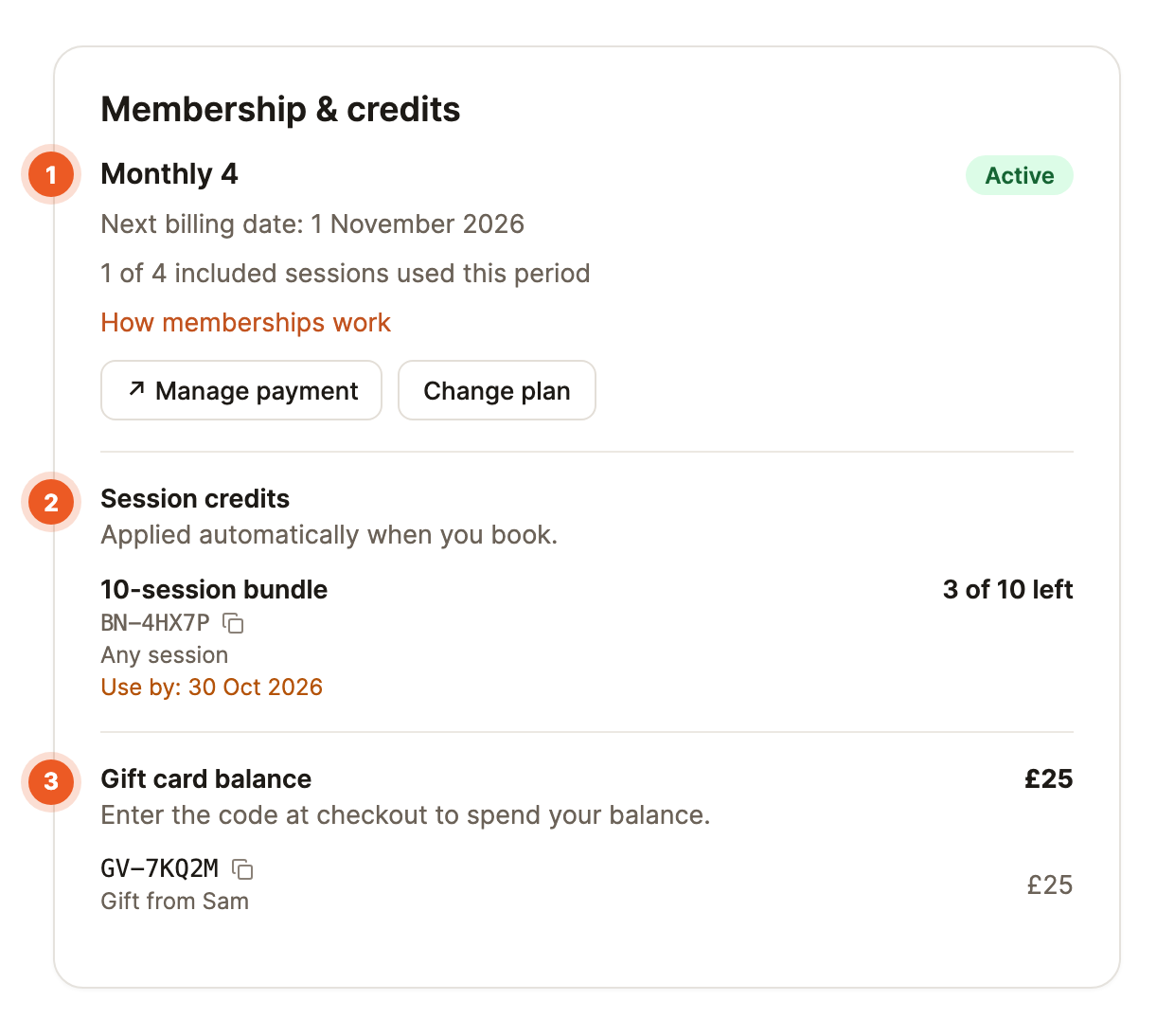 The Membership and credits section of a customer's account page, showing an active membership with 1 of 4 included sessions used, a bundle with 3 of 10 sessions left, and a gift card balance